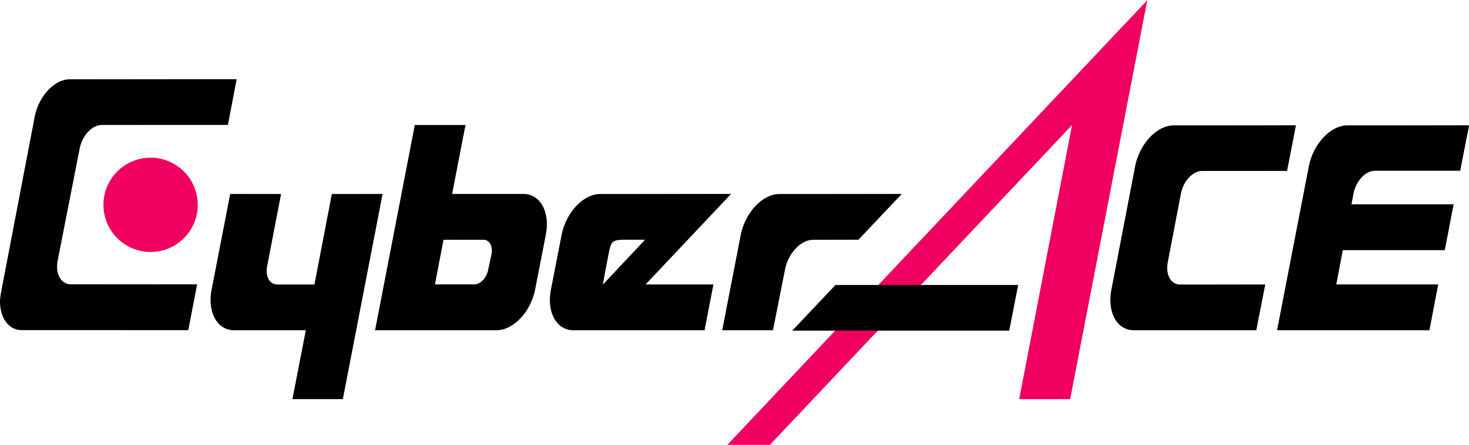 サイバーエース